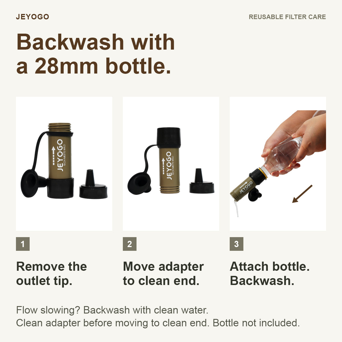 Backwashing the filter with a clean-water bottle without a syringe