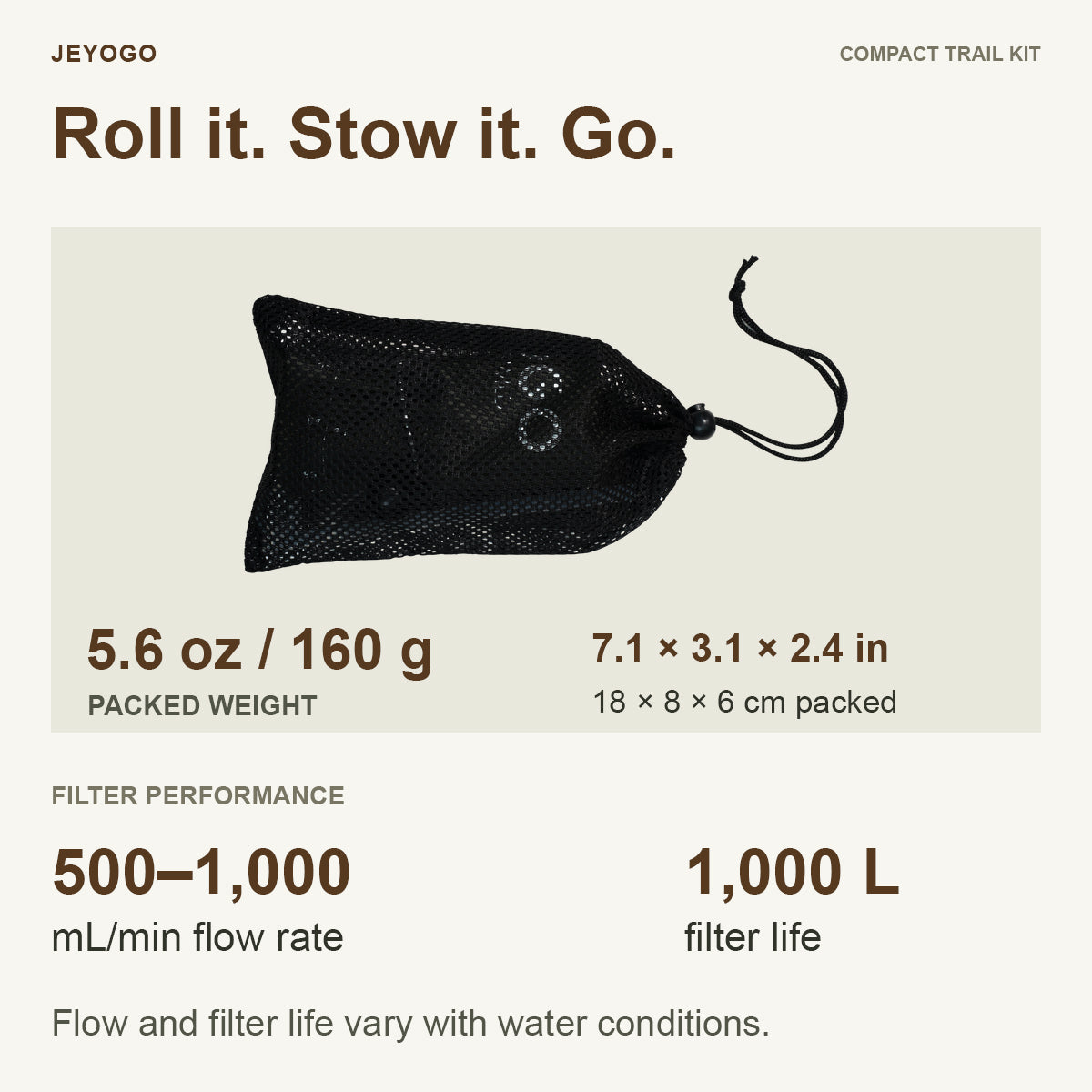 Compact rolled 2L water filter kit and storage bag