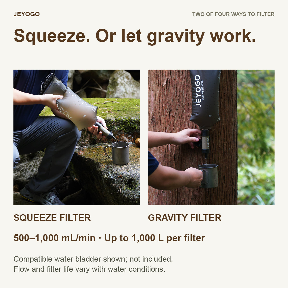 Mini filter used for squeeze and gravity filtration; water bladder not included
