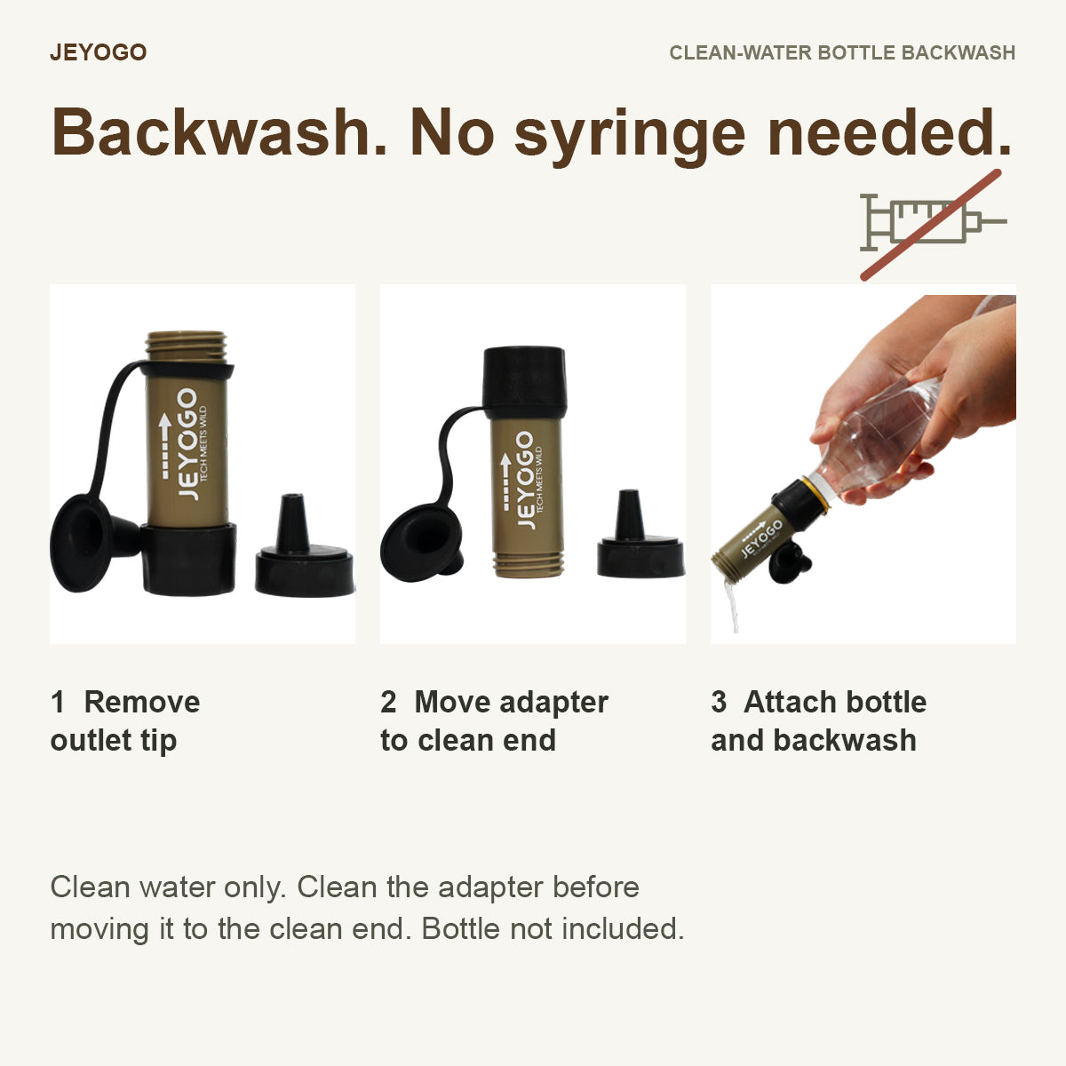 Clean-water bottle backwash without a syringe; bottle not included