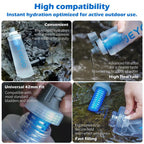 JEYOGO Collapsible Water Filter Bottle – 1L Outdoor Water Filtration Bladder with EPA Registered & BPA-Free Safe Material for Hiking, Trail Running, Cycling, and Camping
