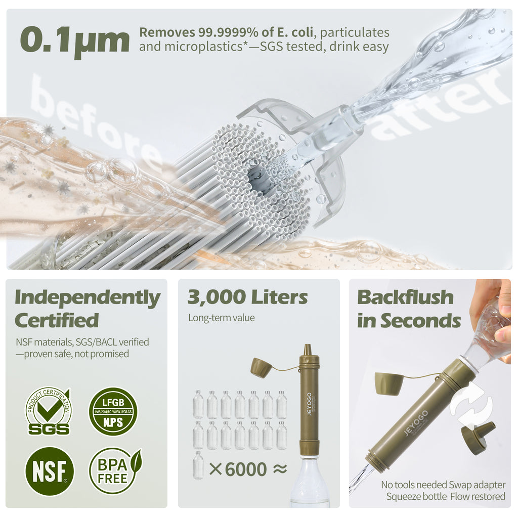 JEYOGO Water Filter Straw - Personal Portable Water Purifier for Hikin